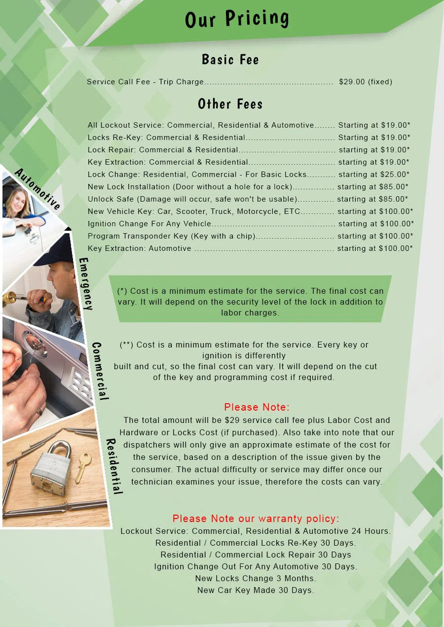 Lock Safe Services Brooklyn, NY 718-489-9788